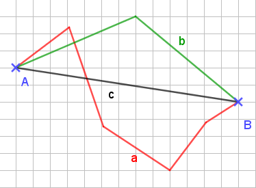 Abstand_01