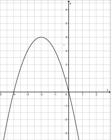 Parabel_07
