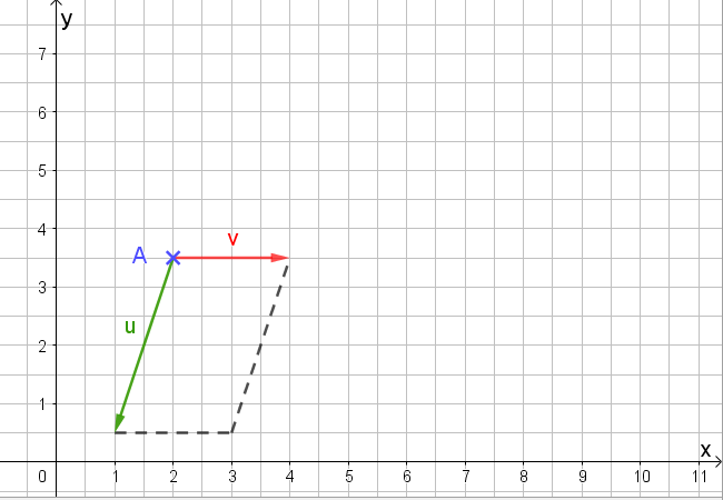 Vektor_34