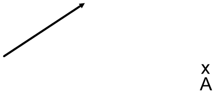 Verschiehung_01