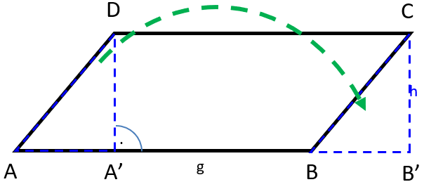 Vieleck 2
