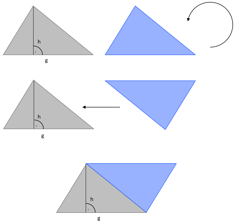 Vieleck 3