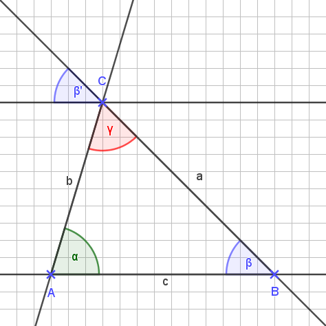 Winkelsumme_04