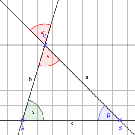 Winkelsumme_05